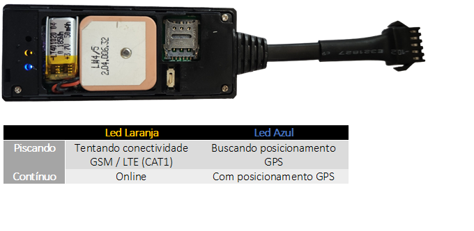 LED HE212